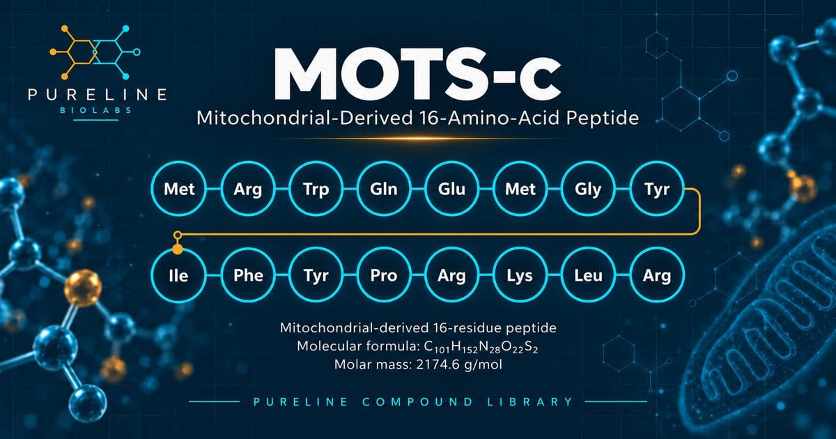 MOTS-c peptide 16-amino-acid sequence and molecular identity graphic by Pureline Biolabs, showing the MRWQEMGYIFYPRKLR sequence, molecular formula C101H152N28O22S2 and molar mass 2174.6 g/mol.