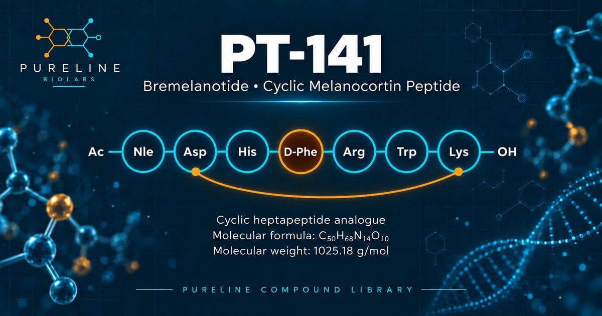 PT-141 bremelanotide graphic by Pureline Biolabs showing the cyclic heptapeptide sequence Ac-Nle-Asp-His-D-Phe-Arg-Trp-Lys-OH with the Asp to Lys lactam ring, molecular formula C50H68N14O10 and molecular weight 1025.18 g/mol.